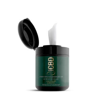 CBD Intimate Wipes | PHARMA HEMP