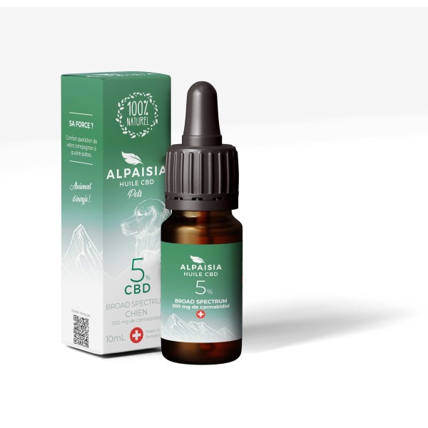 CBD Oil 5% Broad Spectrum for Dogs | ALPAISIA